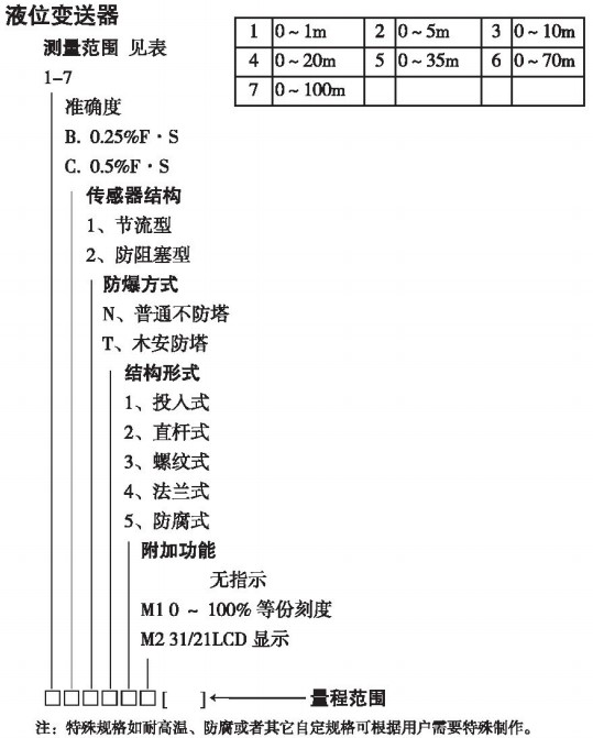 1672308941160881.jpg tu5.jpg
