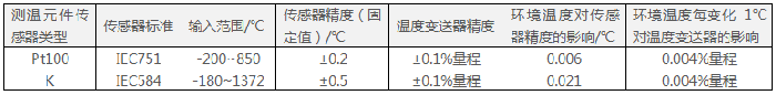 1684372573334027.png tupian7.png