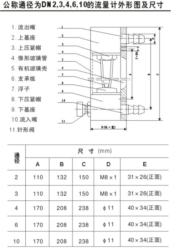 玻璃轉(zhuǎn)子流量計結(jié)構尺寸圖